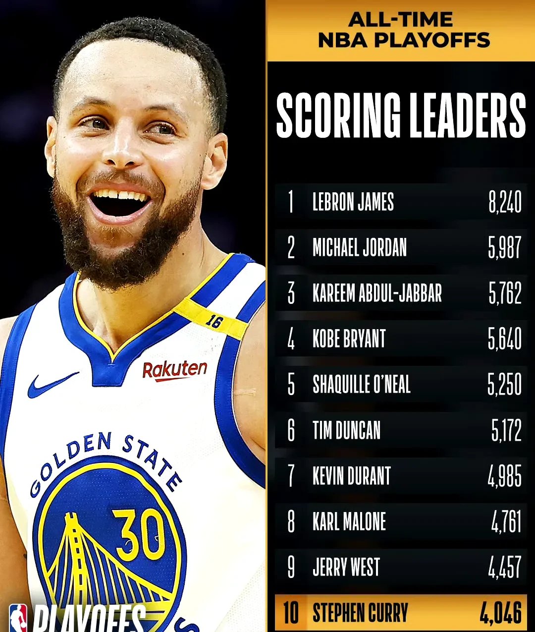 ayx爱游戏在线入口-库里连续157场