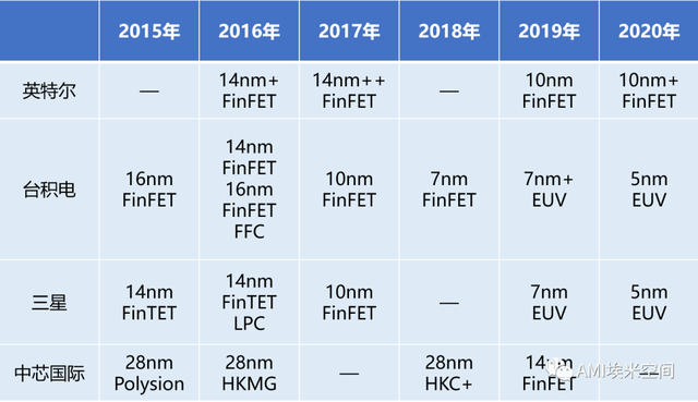 集结日埃因霍温遗憾出局——法国杯节点到来，目标明确，数据趋势出现新变化(巴黎圣日耳曼vs埃因霍温比分预测)