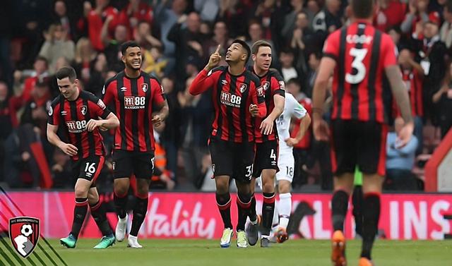 ayx爱游戏电竞-陷入对你的贝叶斯定理怎么理解